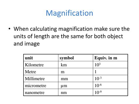 units for magnification|Magnification .